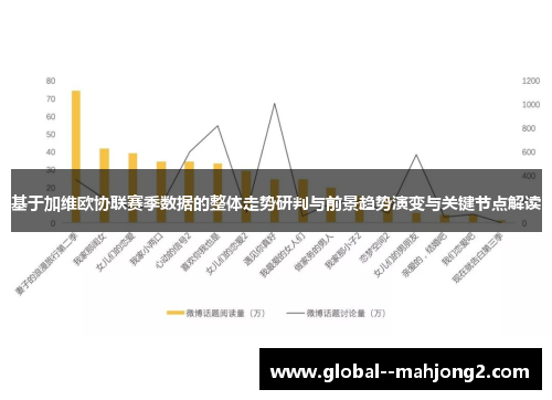 基于加维欧协联赛季数据的整体走势研判与前景趋势演变与关键节点解读