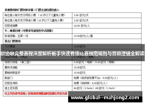 欧协联完整赛程深度解析新手快速看懂比赛指南规则与晋级逻辑全解读