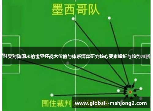 科曼对阵国米的世界杯战术价值与体系博弈研究核心要素解析与趋势判断 科曼对阵国米的世界杯战术价值与体系博弈研究核心要素解析与趋势判断